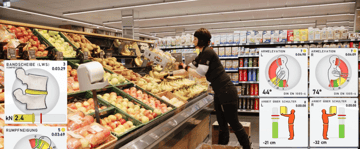 Revolutionizing retail safety: Colruyt Group's high-tech ergonomics with Xsens Solution